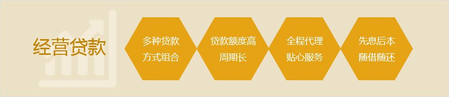 一个电话就搞定，当天拿钱不是吹，渠道更全，利息更低，放款更快